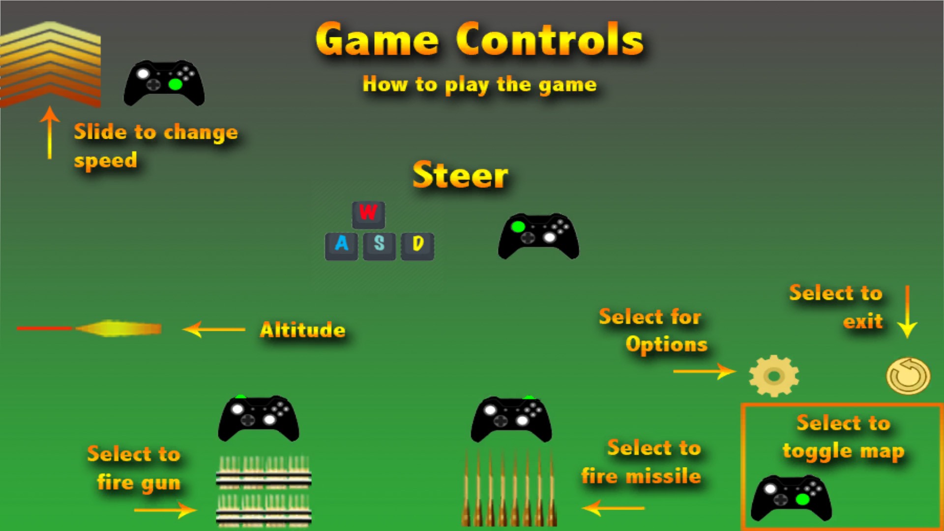 Shindo Life Controls - PC & Xbox (2023) 